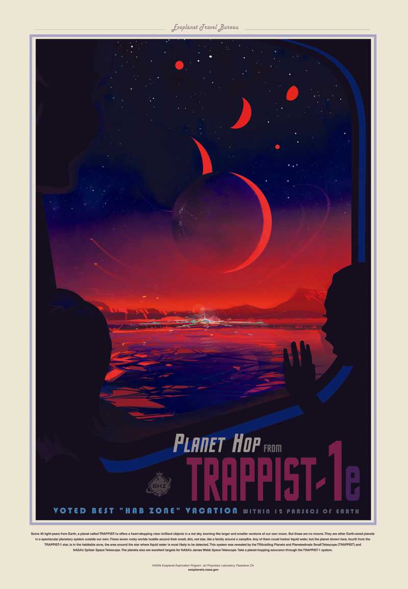 Nasa Trappist